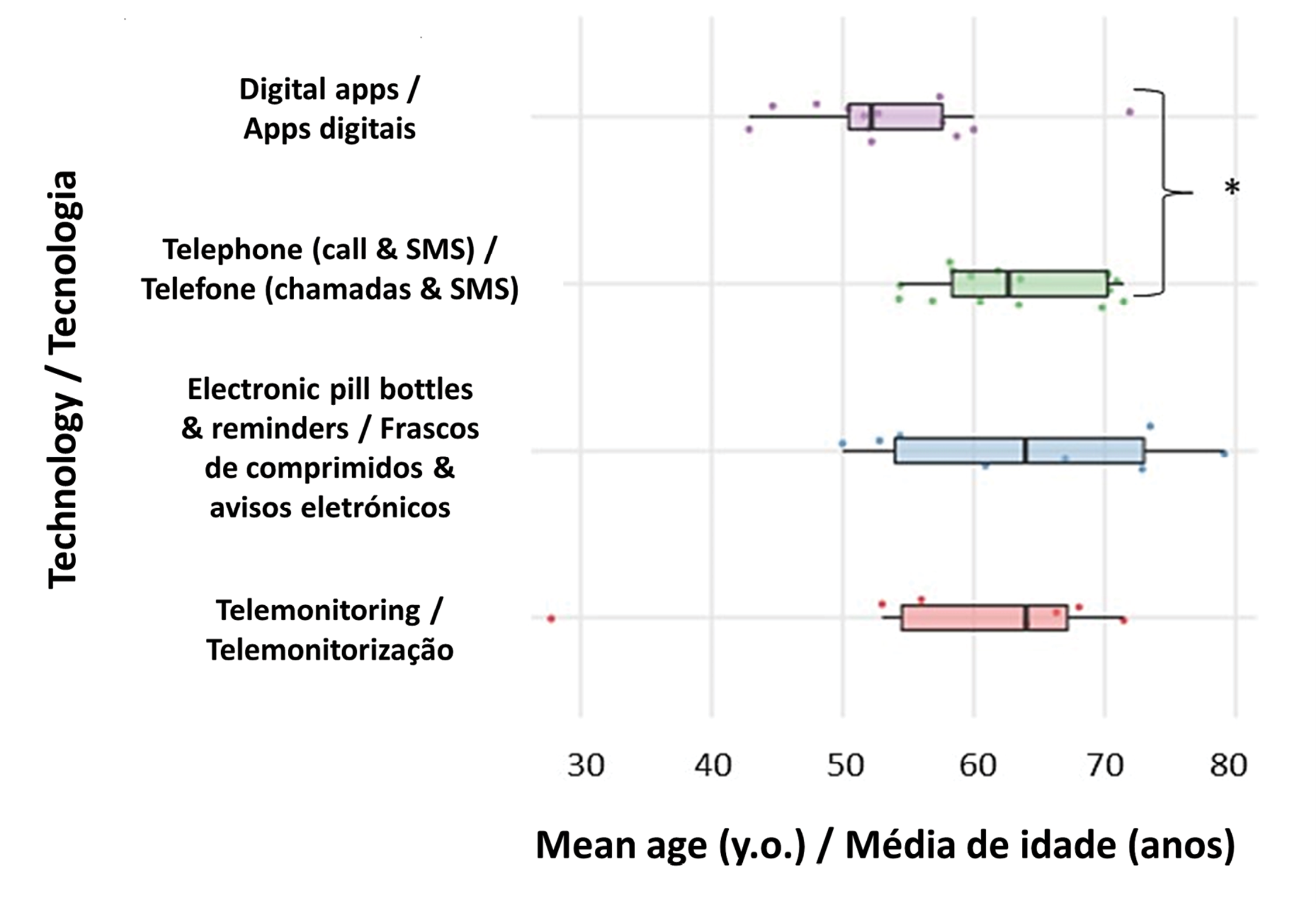 bbr.20.1.315.Fig1